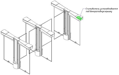      Fastlane Glassgate 300