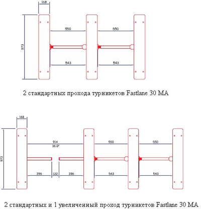    Fastlane 30 MA